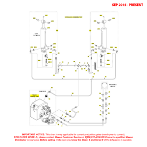 Maxon RA (Sep 2015 - Present) Hydraulic Components Diagram
