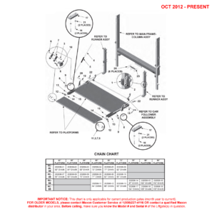 Maxon RC (Oct 2012 - Present) Main Assembly Diagram