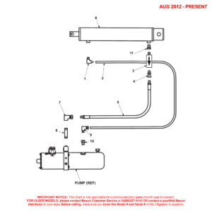 Maxon RCM (Aug 2012 - Present) Hydraulic Components Diagram