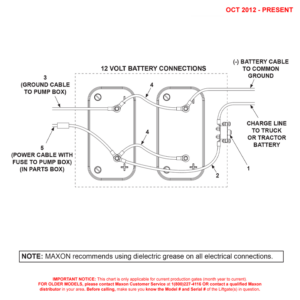 Maxon RCT (Oct 2012 - Present) Battery Box Electrical Components Diagram
