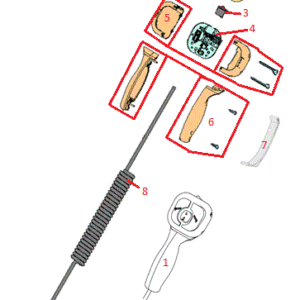 Straight Blade RT3 Controller Handle Diagram