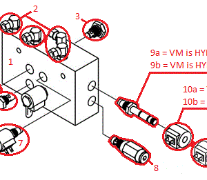 Straight Blade RT3 Valve Assembly Diagram