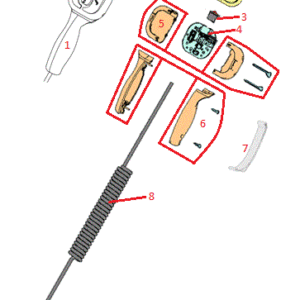 Straight Blade RT3 Controller Handle Diagram