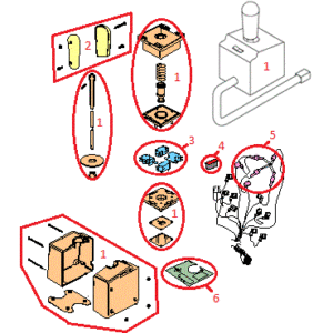 Straight Blade RT3 Joystick Diagram