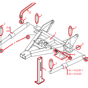 Straight Blade RT3 Pushframe Assembly Diagram