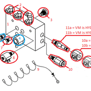 Straight Blade RT3 Valve Assembly (G1220 & Up) Diagram