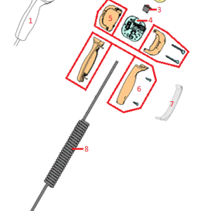 Straight Blade RT3 Controller Handle Diagram