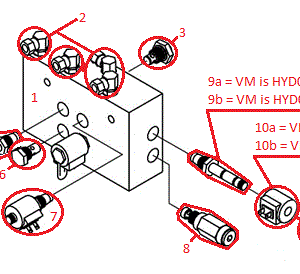 Straight Blade RT3 Valve Assembly Diagram