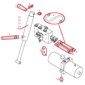 Sport Duty RT3 Left Controller Diagram