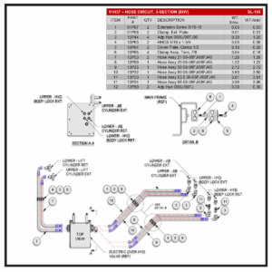 Swaploader SL-105 Three-Section Hose Circuit (EHV) Diagram
