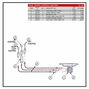 Swaploader 91H48 Three-Section Manual Controls Diagram