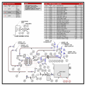 Swaploader SL-105 Three-Section Tank Circuit Diagram