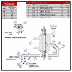 Swaploader SL-105 EHV Body Lock Cylinder Circuit Diagram
