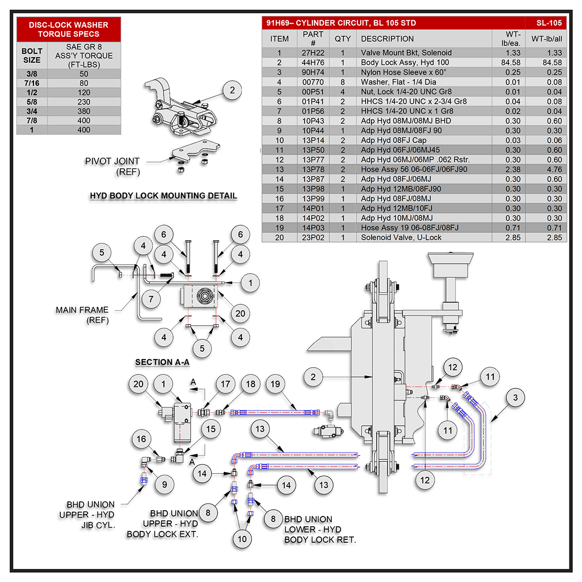 Swaploader SL-105 Standard Body Lock Cylinder Circuit Diagram