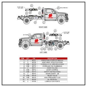 Swaploader SL-105 Decal Assembly Diagram