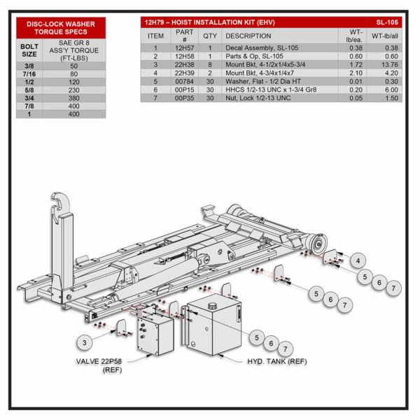 Swaploader SL-105 Hoist Installation Kit (EHV) Diagram