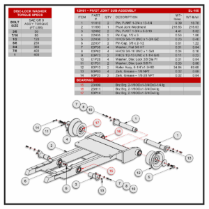 Swaploader SL-105 Pivot Joint Sub-Assembly Diagram