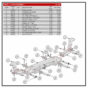 Swaploader 44H76 U-Lock Assembly Diagram