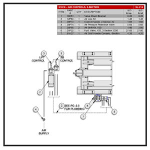 Swaploader SL-160/212/214 Two-Section Air Controls Diagram
