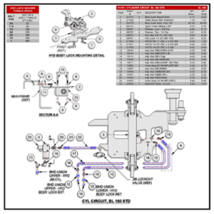 Swaploader SL-160 Cylinder Circuit BL 160 (STD) Diagram