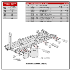 Swaploader SL-160 Hoist Installation Kit (EHV) Diagram