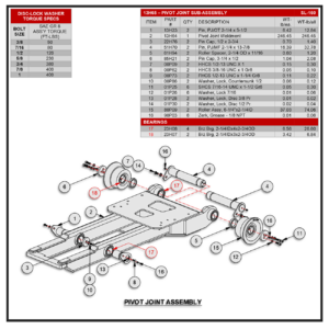 Swaploader SL-160 Pivot Joint Sub-Assembly Diagram