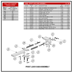 Swaploader SL-160/212/214 Pivot Lock Sub-Assembly Diagram