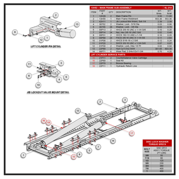 Swaploader SL-214 Main Frame Sub-Assembly Diagram