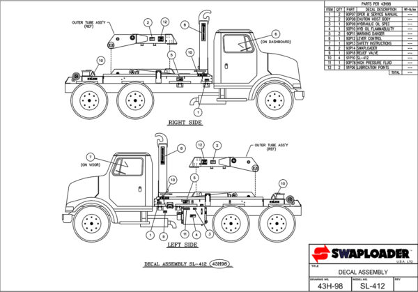 SL-412 Decal Assembly Diagram