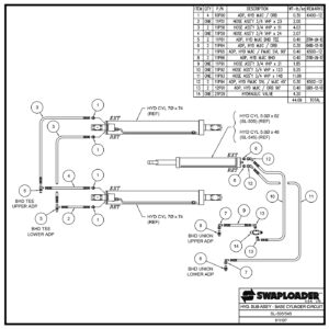 Swaploader SL-505/545 Hydraulic Sub-Assembly Base Cylinder Circuit Diagram