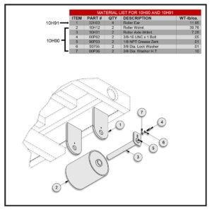 Swaploader SL-75 Roller Assembly Diagram