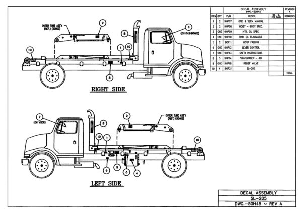 SL-205 Decal Assembly Diagram