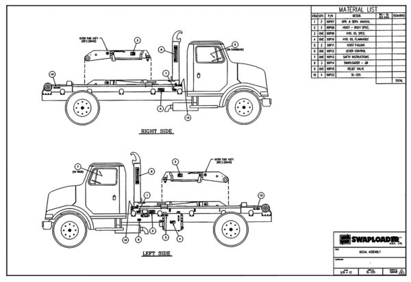 SL-225 Decal Assembly Diagram
