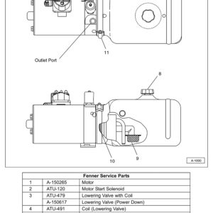 Anthony SM Power Unit Service Parts (Fenner) Diagram