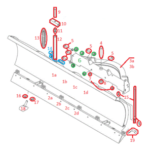 Skid Steer Trip-Edge Blade Diagram
