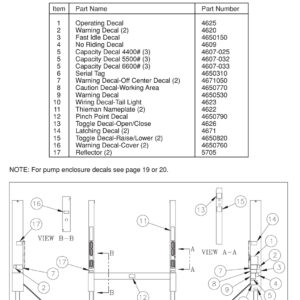 TDR 44/55/66 Decal Location Diagram