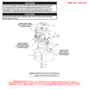 Maxon TE-25 (Mar 2013 - Apr 2017) Gravity Down 12VDC Power Unit Diagram
