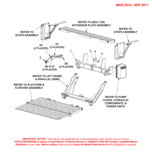 Maxon TE-25 (Mar 2013 - Apr 2017) Galvanized Main Assembly Diagram