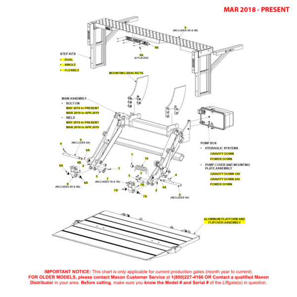 Maxon TE-25DC (Mar 2018 - Present) Final Assembly With Aluminum Platform Diagram