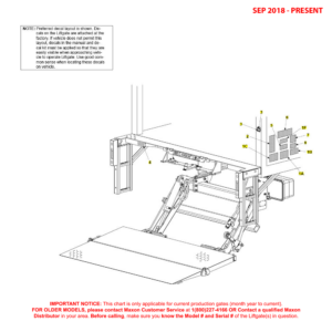 Maxon TE-25DC (Sep 2018 - Present) Walk Ramp Decals Diagram