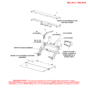 Maxon TE-33 (Dec 2012 - Feb 2018) Final Assembly Diagram