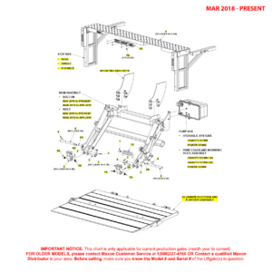 Maxon TE-33 (Mar 2018 - Present) Aluminum Platform Final Assembly Diagram