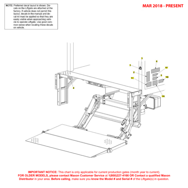 Maxon TE-33 (Mar 2018 - Present) Decals Diagram