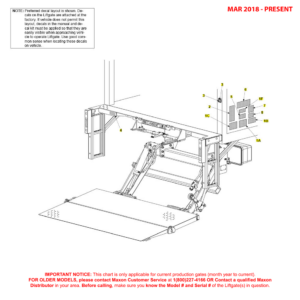 Maxon TE-33 (Mar 2018 - Present) Walk Ramp Decals Diagram