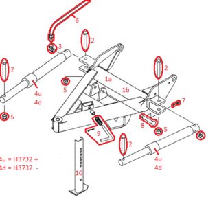 Trip-Edge RT3 Pushframe Assembly Diagram