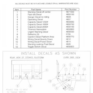 TWL125/16/20 Decal Location Diagram