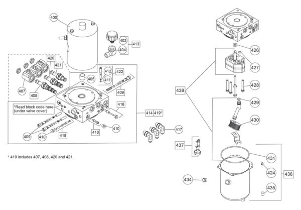 XBLADE Hydraulic Unit Diagram